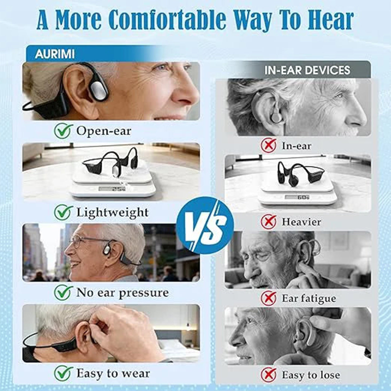 🎁𝐎𝐟𝐟𝐢𝐜𝐢𝐚𝐥 𝐁𝐫𝐚𝐧𝐝 𝐒𝐭𝐨𝐫𝐞✨GluCent®  Bone Conduction Smart Hearing Headphones （Mayo Clinic Recommended）
