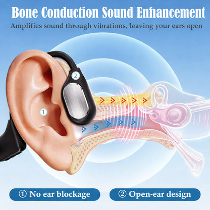 🎁𝐎𝐟𝐟𝐢𝐜𝐢𝐚𝐥 𝐁𝐫𝐚𝐧𝐝 𝐒𝐭𝐨𝐫𝐞✨GluCent®  Bone Conduction Smart Hearing Headphones （Mayo Clinic Recommended）