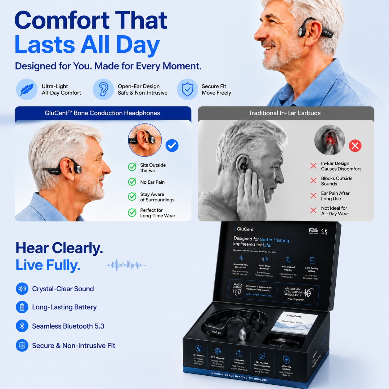 🎁𝐎𝐟𝐟𝐢𝐜𝐢𝐚𝐥 𝐁𝐫𝐚𝐧𝐝 𝐒𝐭𝐨𝐫𝐞✨GluCent®  Bone Conduction Smart Hearing Headphones （Mayo Clinic Recommended）